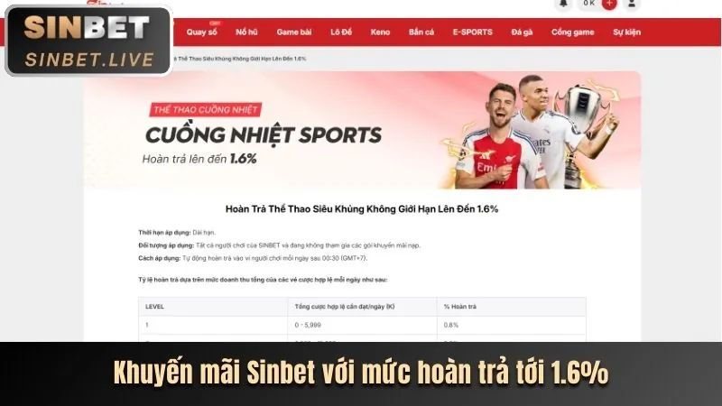 Hình ảnh các sự kiện cá cược thể thao đỉnh cao trên hi8 tải app